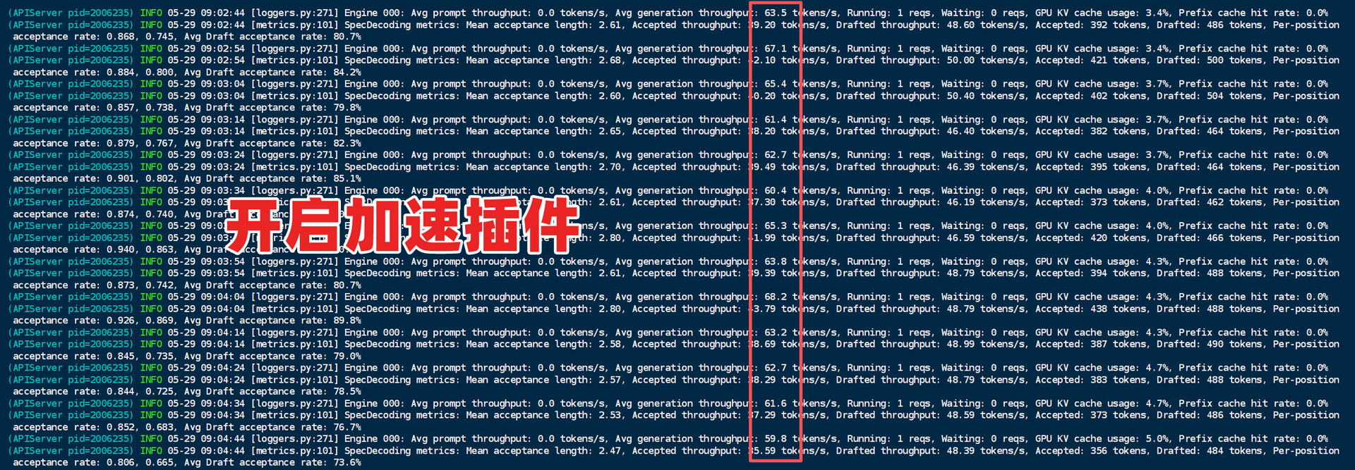 RTX 2080Ti CAOVAN vLLM SM75 Turbo3 推理加速插件（v0.1.3版）从零安装教程