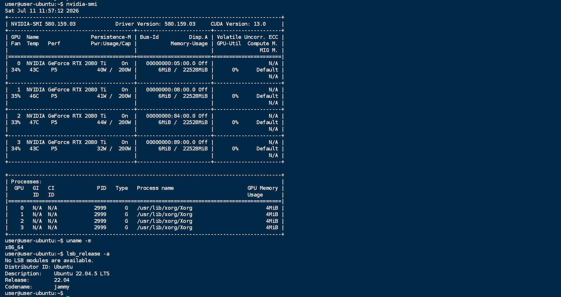 Caovan vLLM SM75 Turbo3 v0.4.35 vLLM外部推理加速插件的安装与使用教程