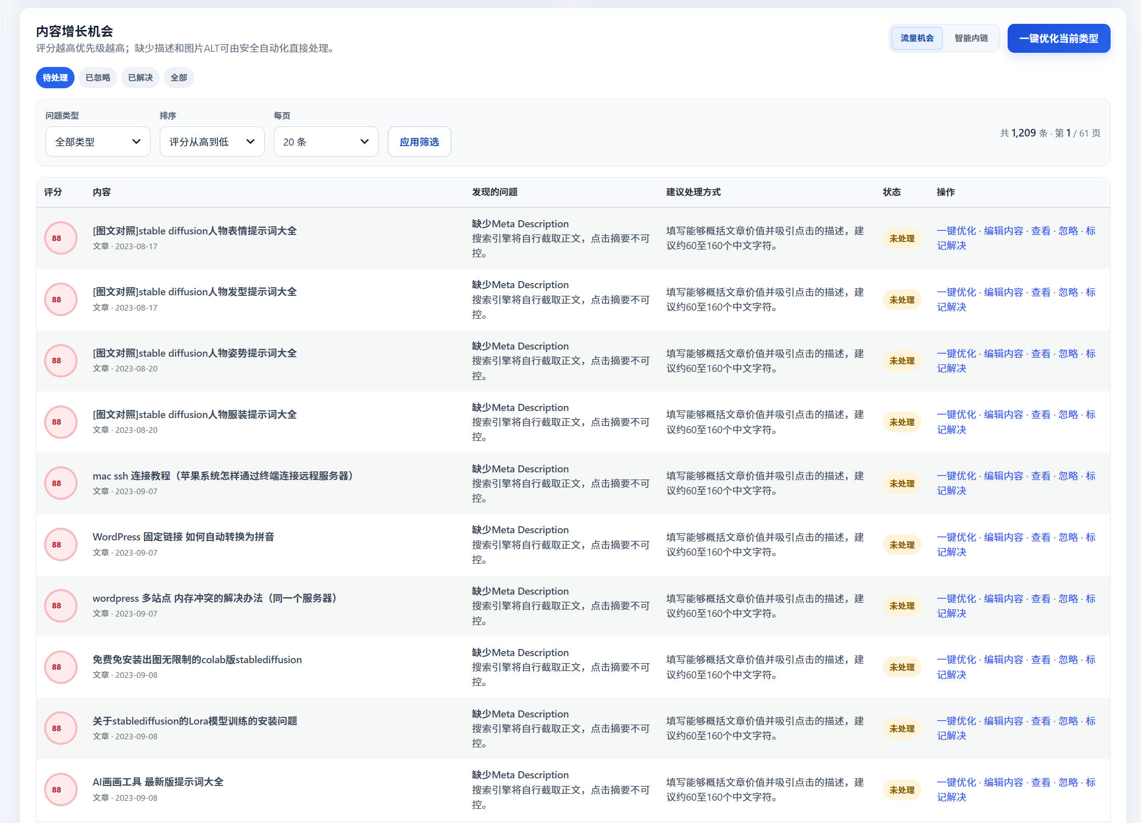 CAOVAN智能SEO系统功能介绍和使用教程