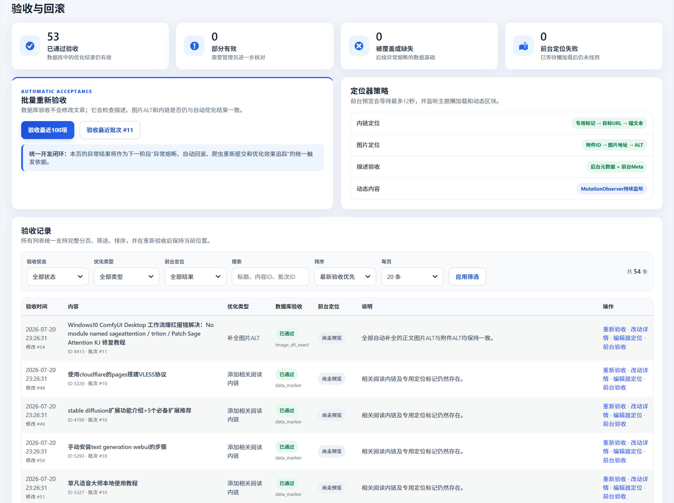 CAOVAN智能SEO系统功能介绍和使用教程