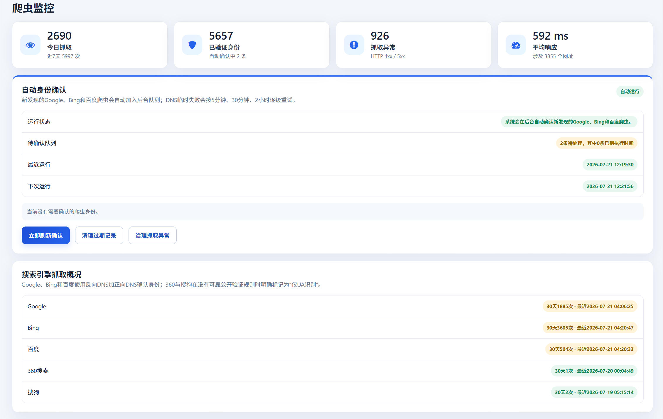 CAOVAN智能SEO系统功能介绍和使用教程