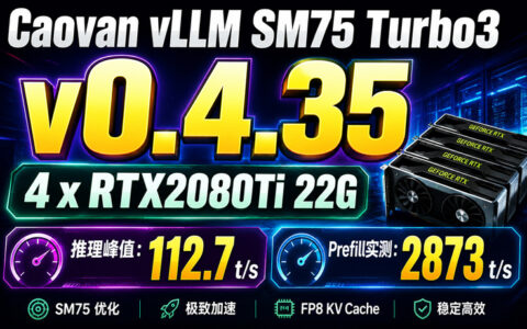 Caovan vLLM SM75 Turbo3 v0.4.35 vLLM外部推理加速插件的安装与使用教程