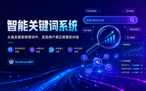 智能关键词系统