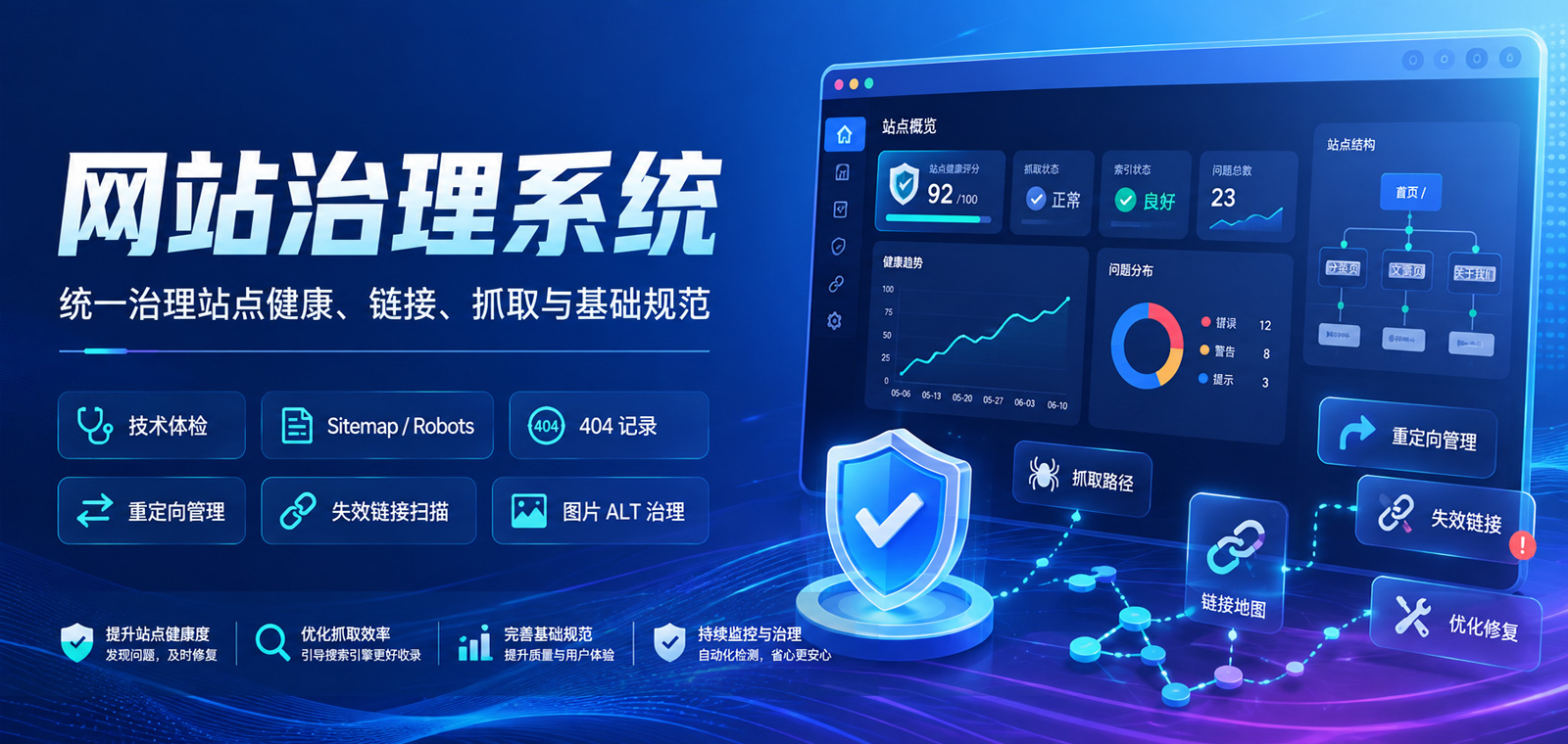 网站治理系统