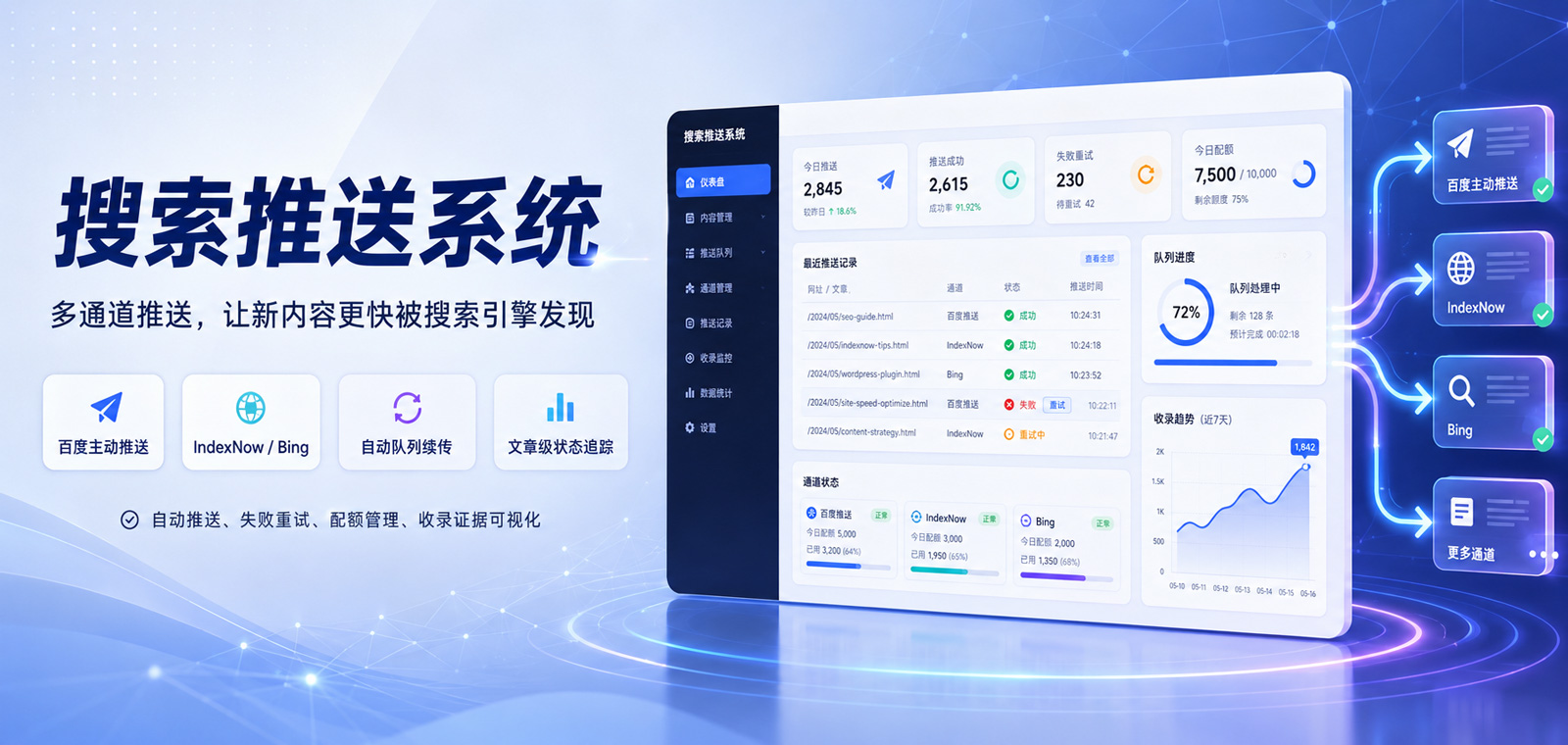 搜索推送系统