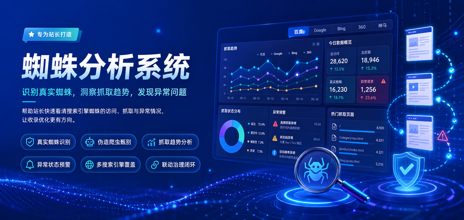 蜘蛛分析系统