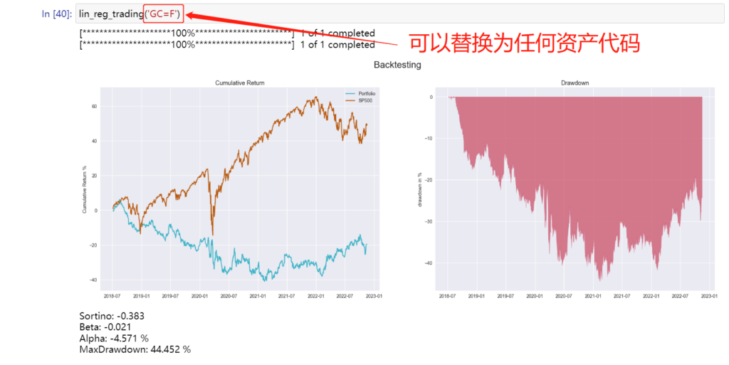 10.矢量化回测