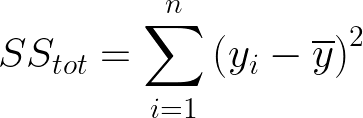 08.线性回归 Linear Regression