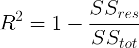 08.线性回归 Linear Regression