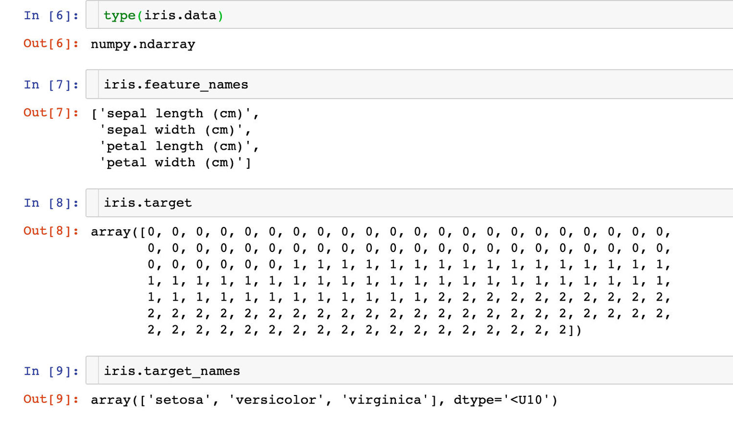 06.Scikit-Learn教程