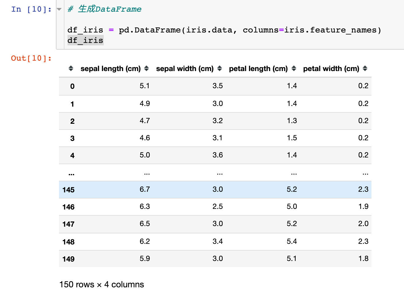 06.Scikit-Learn教程