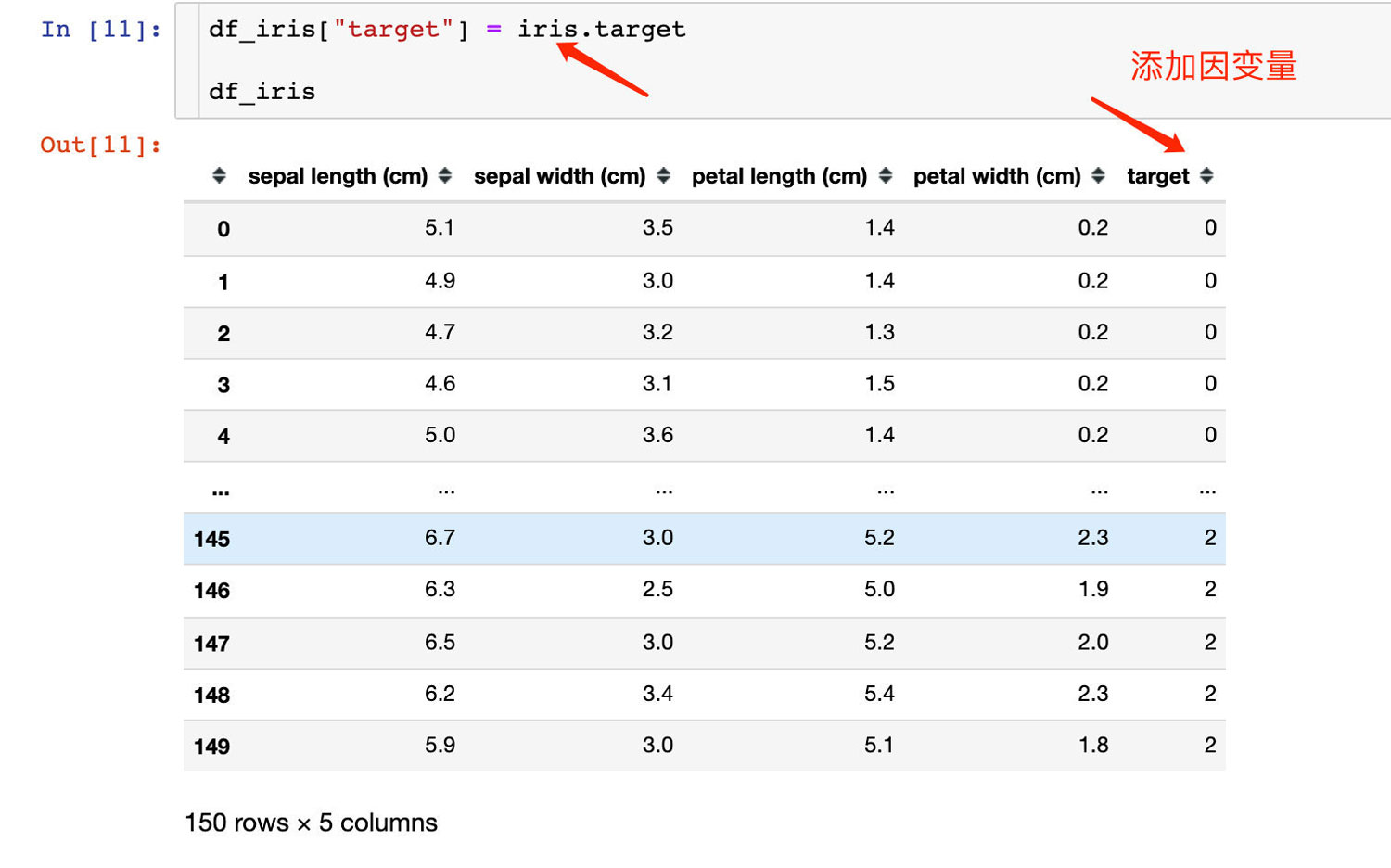 06.Scikit-Learn教程