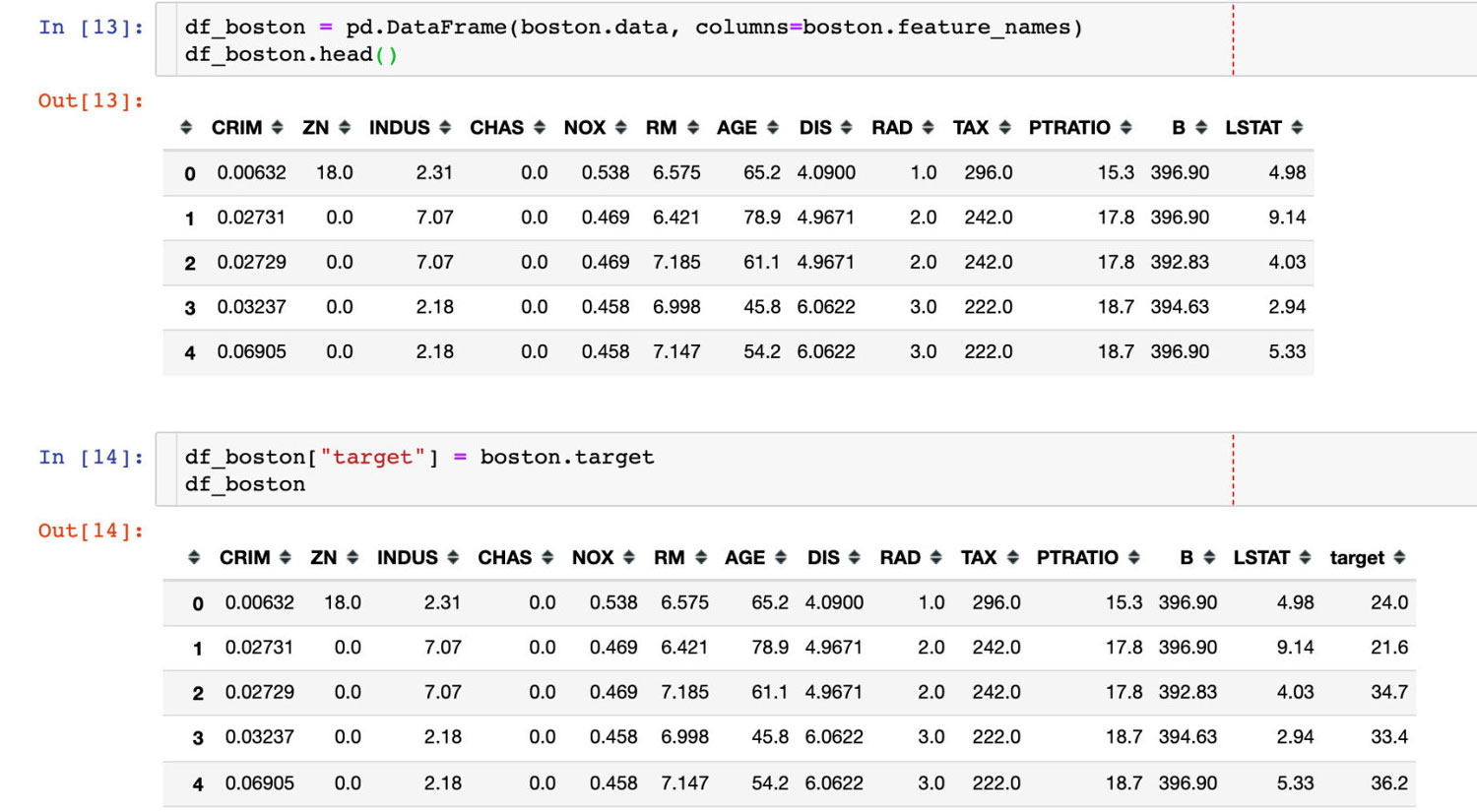 06.Scikit-Learn教程