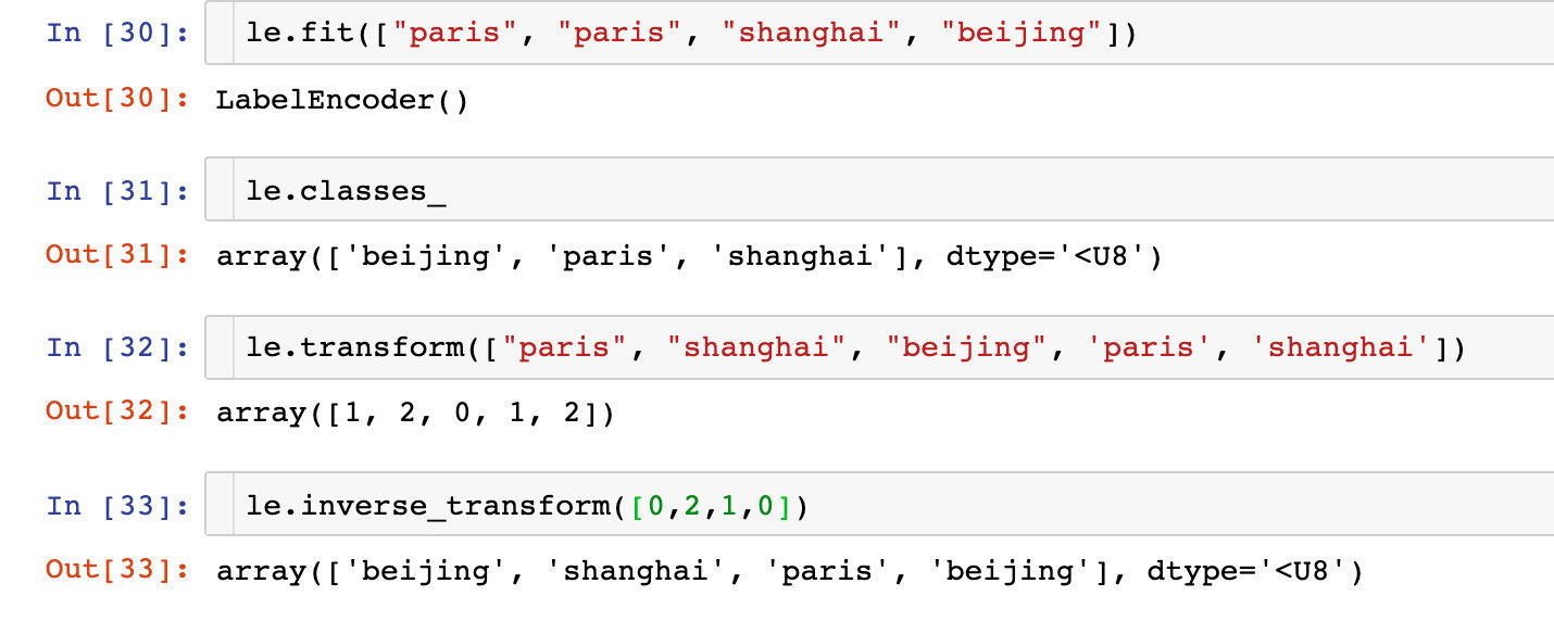 06.Scikit-Learn教程