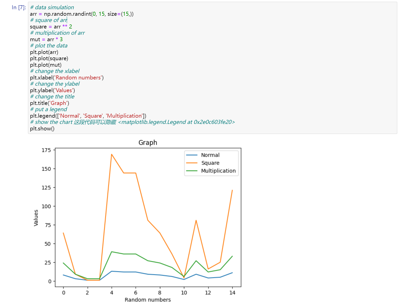 03.用于数据科学的 Python 基础知识之matplotlib（中）